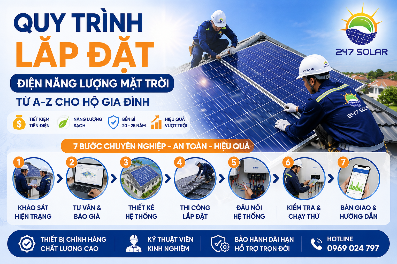 Quy Trình Lắp Đặt Điện Năng Lượng Mặt Trời