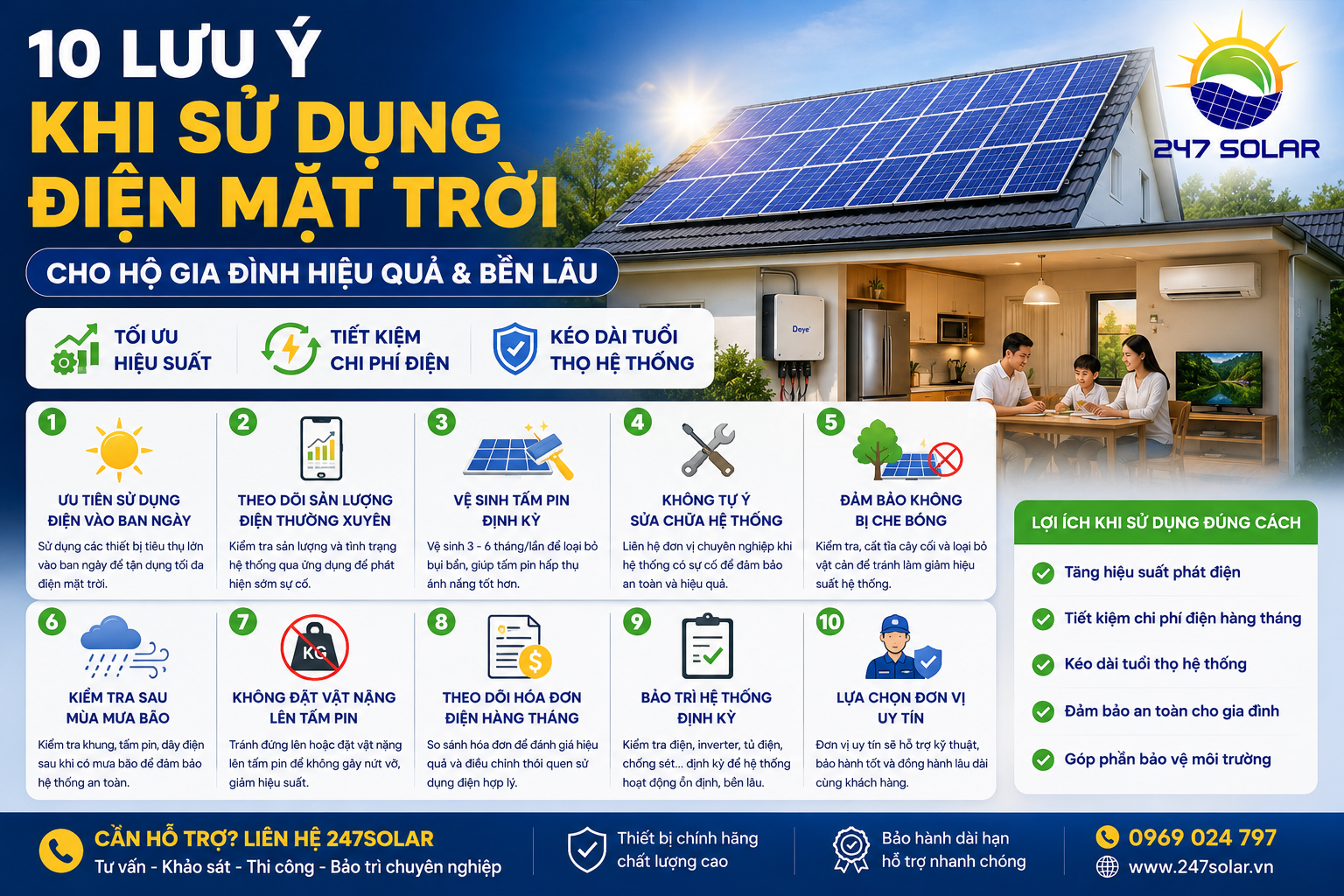10 Lưu ý sử dụng điện mặt trời cho hộ gia đình