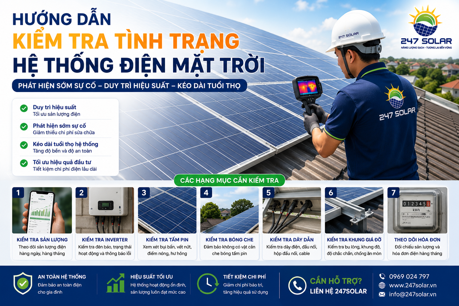 Hướng dẫn kiểm tra tình trạng hệ thống điện mặt trời