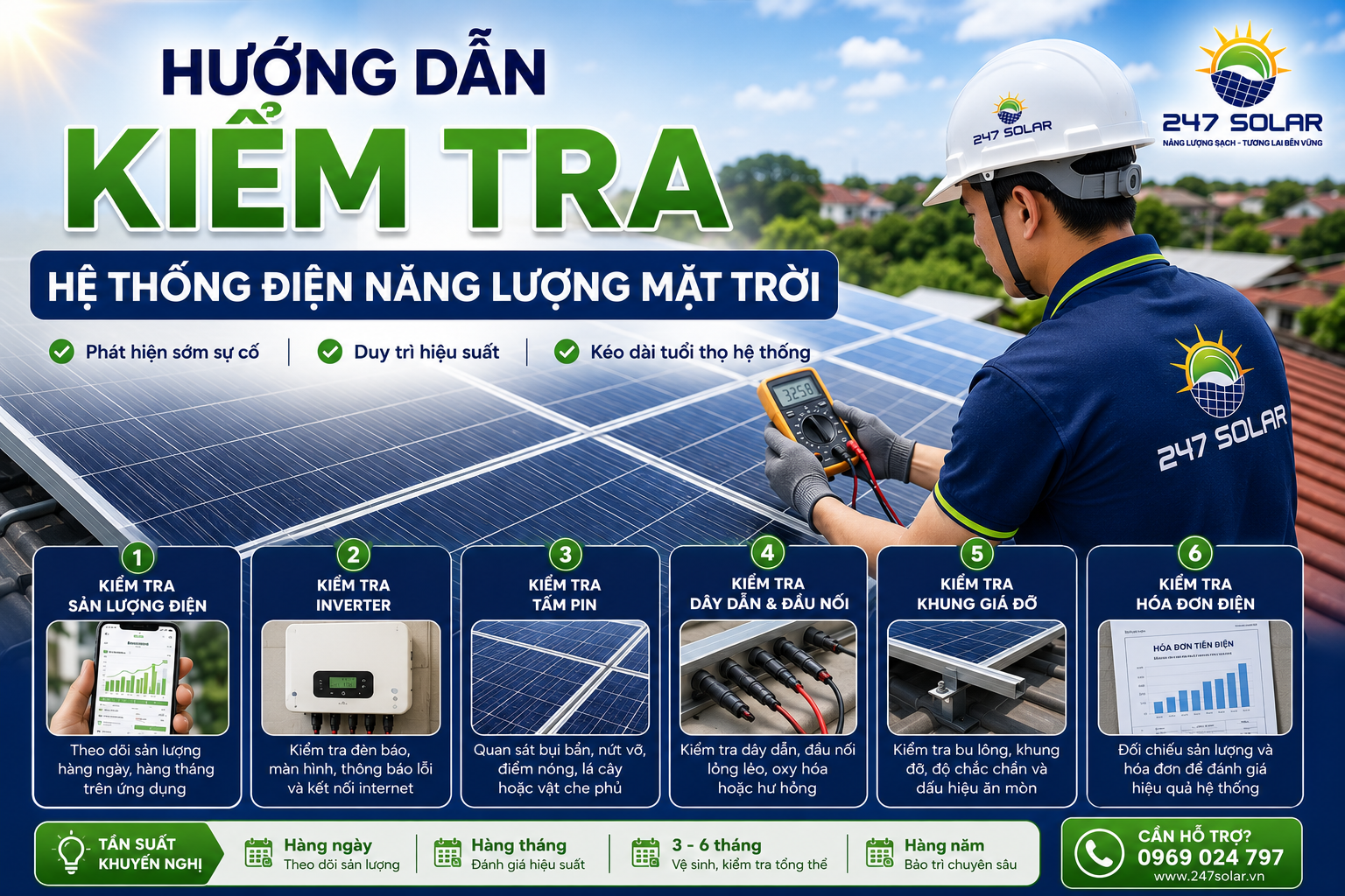 Hướng dẫn kiểm tra tình trạng hệ thống điện mặt trời